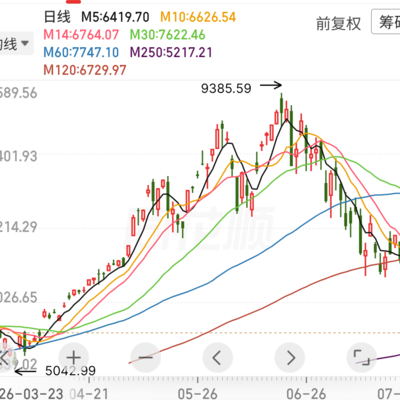 韩国妹子的春天是否依旧美好