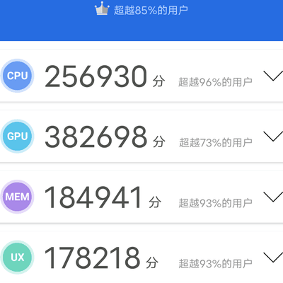 火力全开，这跑分数据还行