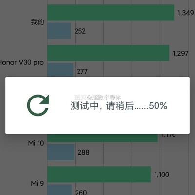 骁龙870超频真有必要吗？