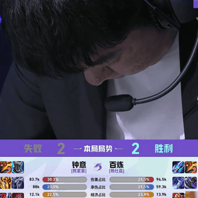 AG/WST第四局萌元公孙离经济破万