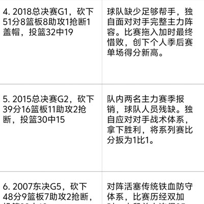 詹姆斯客场逆风神迹
