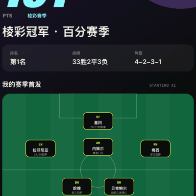 五大联赛完美赛季挑战