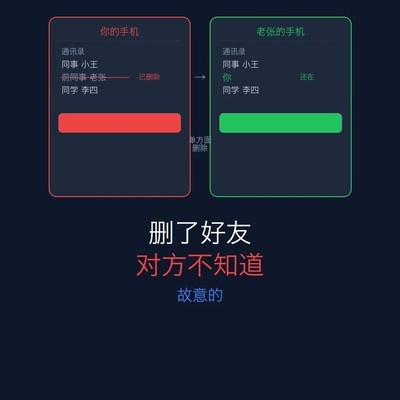 微信单向删除的设计哲学