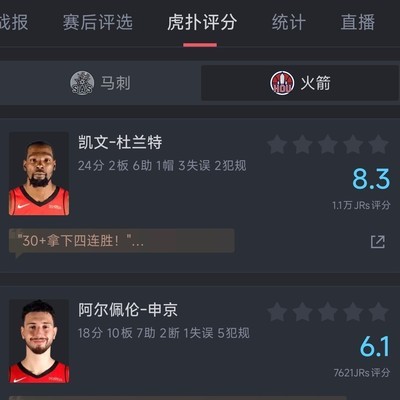 申京汤普森口碑下滑引热议