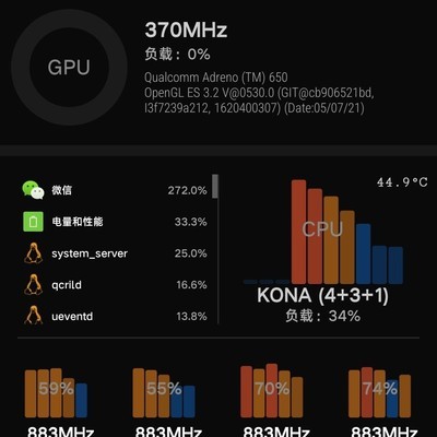 骁龙870降频后性能变化如何？