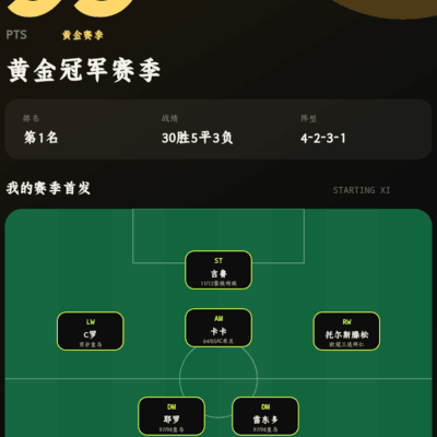完美赛季挑战，黄金95分登顶
