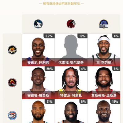 吉布森的记忆迷雾