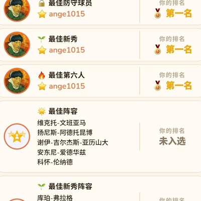 尼克斯传奇，11冠与三奖荣耀