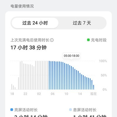 手机换电池后需电量校准
