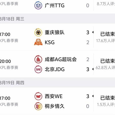 KPL热度超越LPL？
