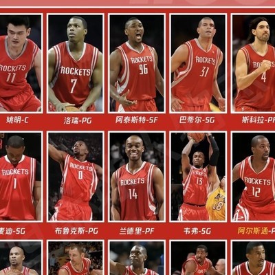 09火箭姚明健康能进总决赛吗？