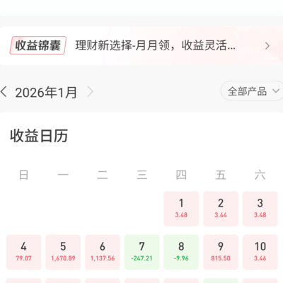 收益过高是否该撤？