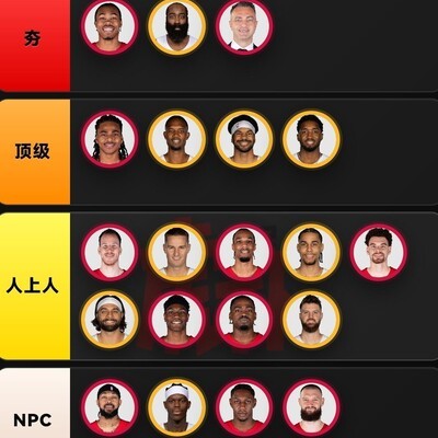 哈登本轮表现稳健