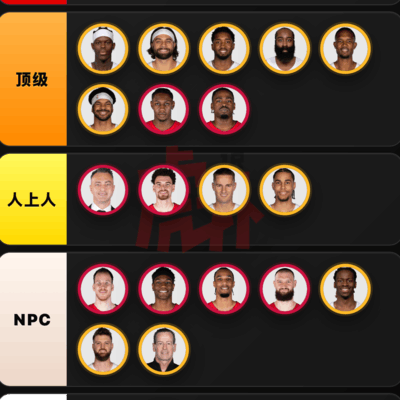 骑士球迷，谁配当核心？