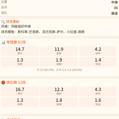 约老师助球队夺冠