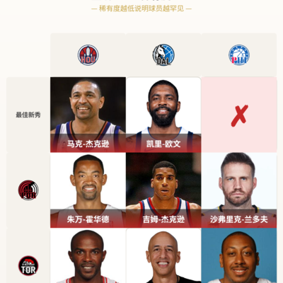 埃尔顿·布兰德的争议观点