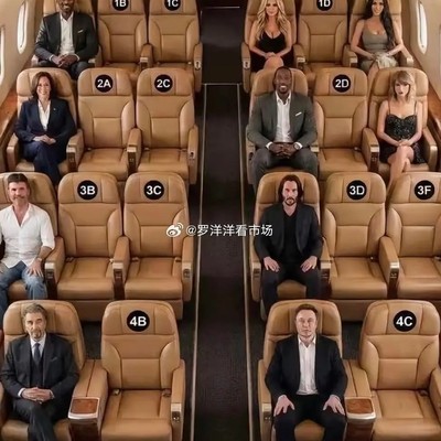 选择与谁共度时光