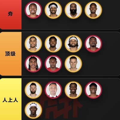巴恩斯，被低估的未来前十球星