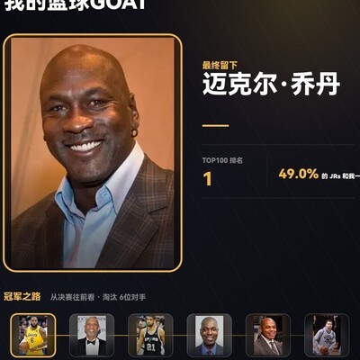 乔丹，历史GOAT的传奇地位