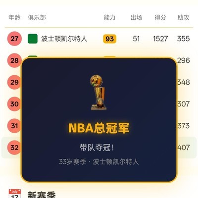 老哥挑战社会生活测试