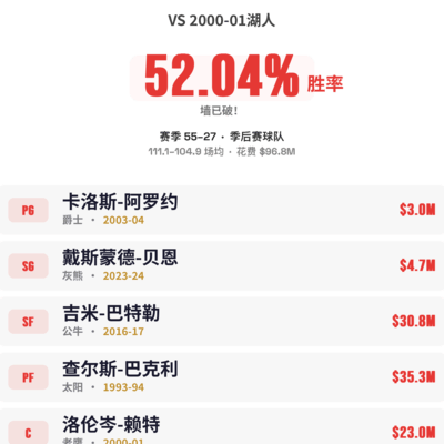 篮球讨论