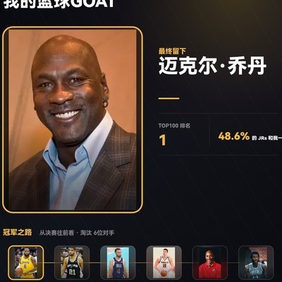 乔丹为何仅48%获评历史最佳？