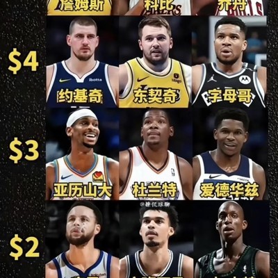 15美元打造82胜篮球队