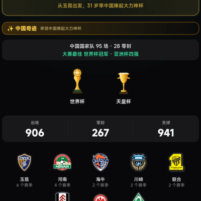 足球梦圆世界杯