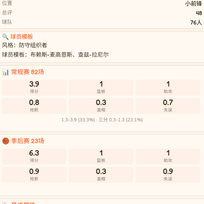 篮球，球员实力与团队合作哪个更重要？