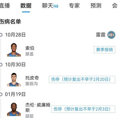 谁是联盟第一亲儿子