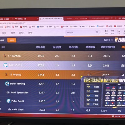 绝地求生，天天是否仍是超巨？