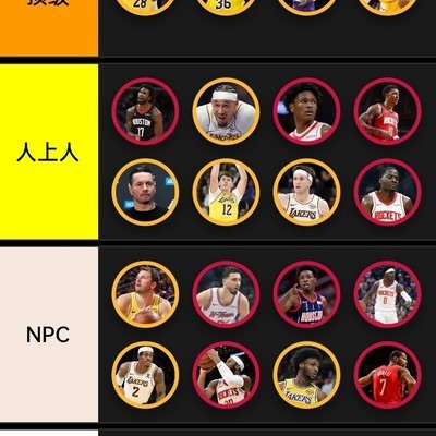 篮球讨论，客观交流