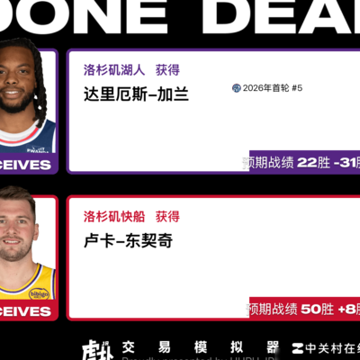 篮球装备价值讨论
