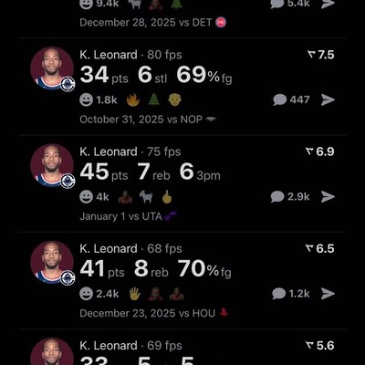 篮球全明星组合