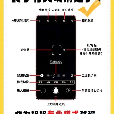 华为相机专业模式全解