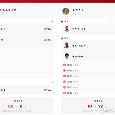 马刺交易达成，球队迎来新纪元