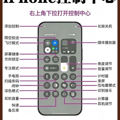 iPhone控制中心隐藏技巧