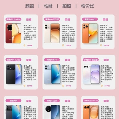 荣耀高性价比手机推荐