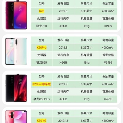 红米K系列青春记忆