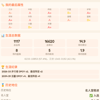 篮球生涯模式体验分享