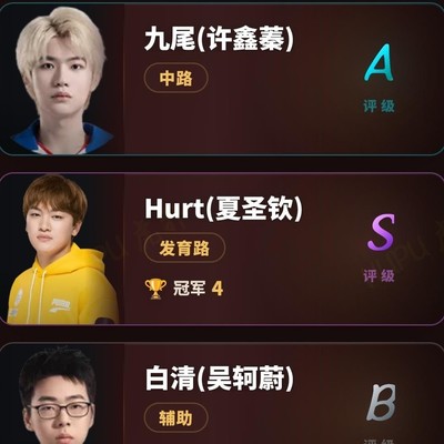 王者荣耀，意言尾定？