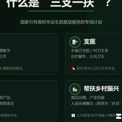网友监督，高效廉洁的反腐力量