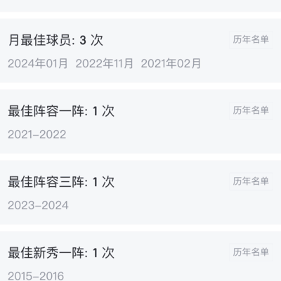 布克与爱德华兹历史地位对比