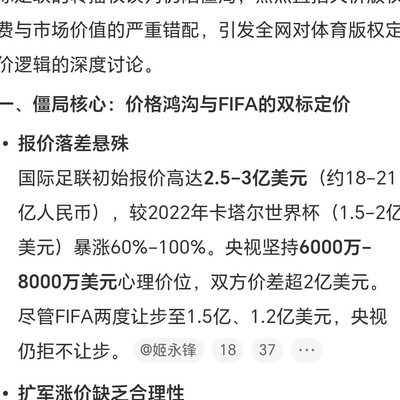 央视与国际足联转播权谈判未果