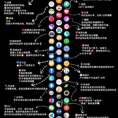 华为手表隐藏功能大全