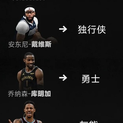 登哥加盟上海大鲨鱼引热议