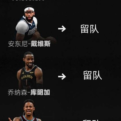 篮球瞎猜大预测