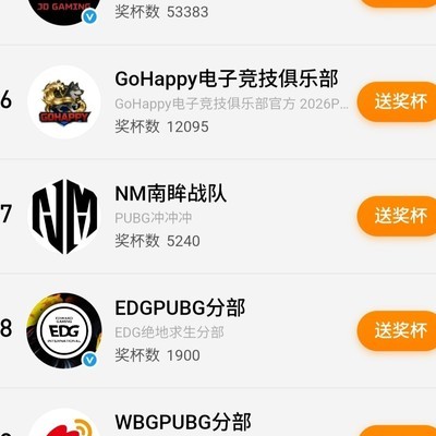 绝地求生，gohappy微博刷票遗憾出局