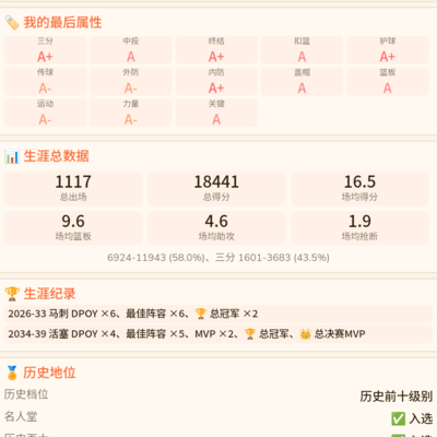 篮球高光时刻