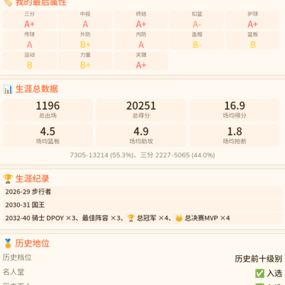 最强篮球对决